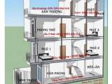 BẢNG BÁO GIÁ XÂY DỰNG NHÀ PHỐ TRỌN GÓI